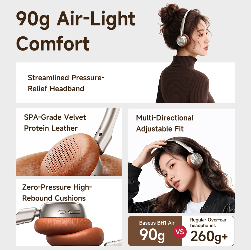 Cuffie Wireless Baseus BH1 Air - Anc Wireless Over Ear Headphones recensione e prezzo