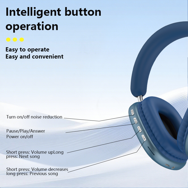Cuffie Wireless Over-Ear TD-20 - Anc Wireless Over Ear Headphones recensione e prezzo