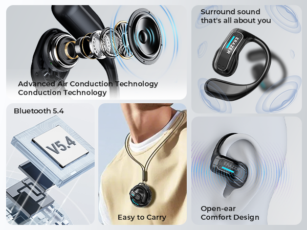Cuffie con traduzione in tempo - Headphones recensione e prezzo