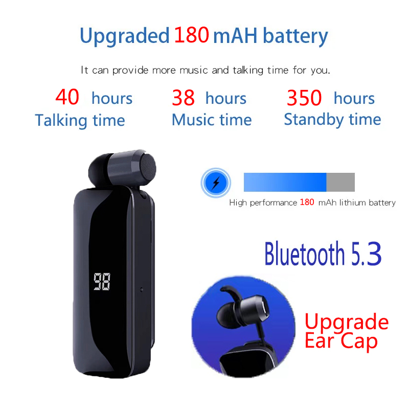 Auricolare Bluetooth F906 con  - Type C Wired Earphones With Mic recensione e prezzo