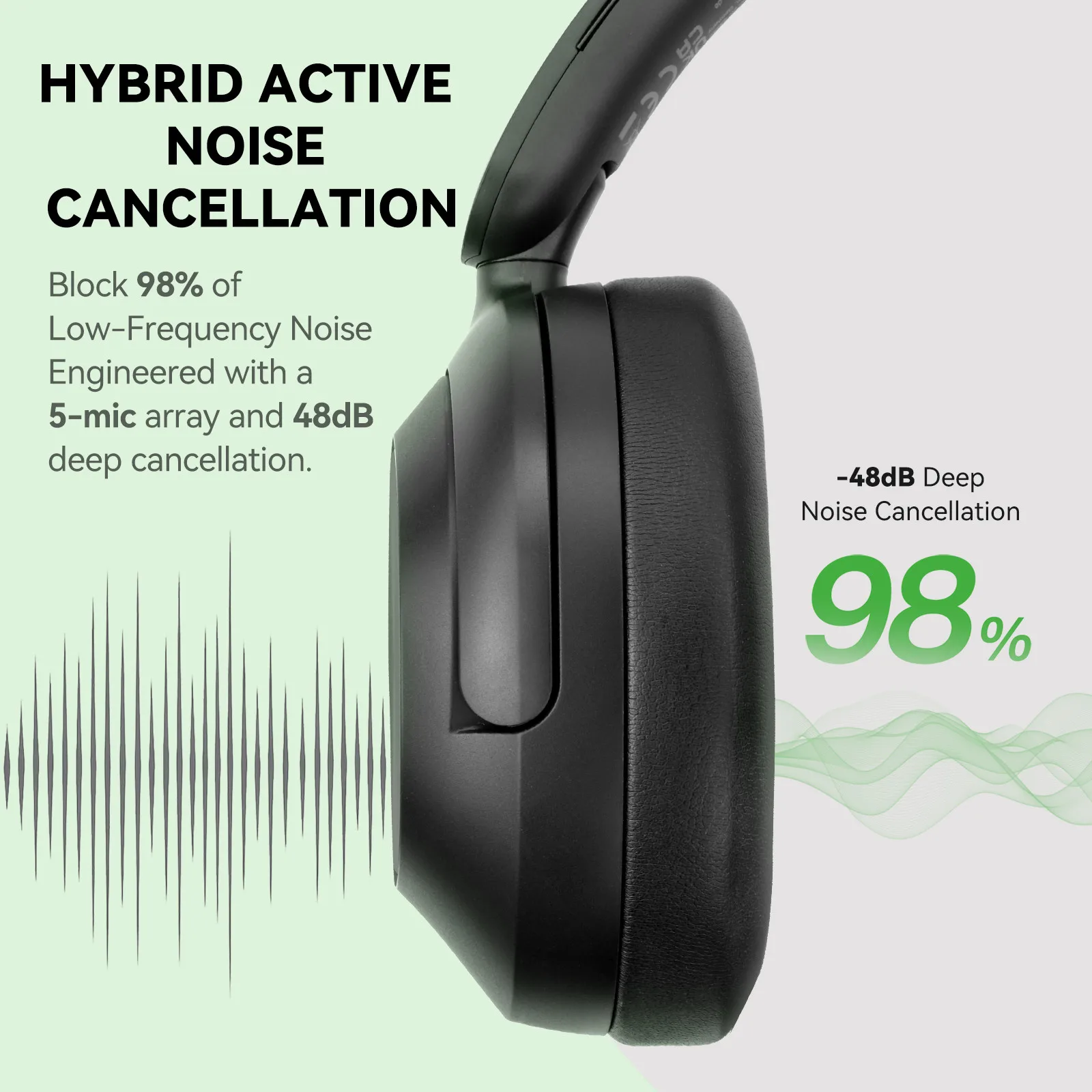 Oneodio A6 ANC Cuffie wireless - Type C Wired Earphones With Mic recensione e prezzo