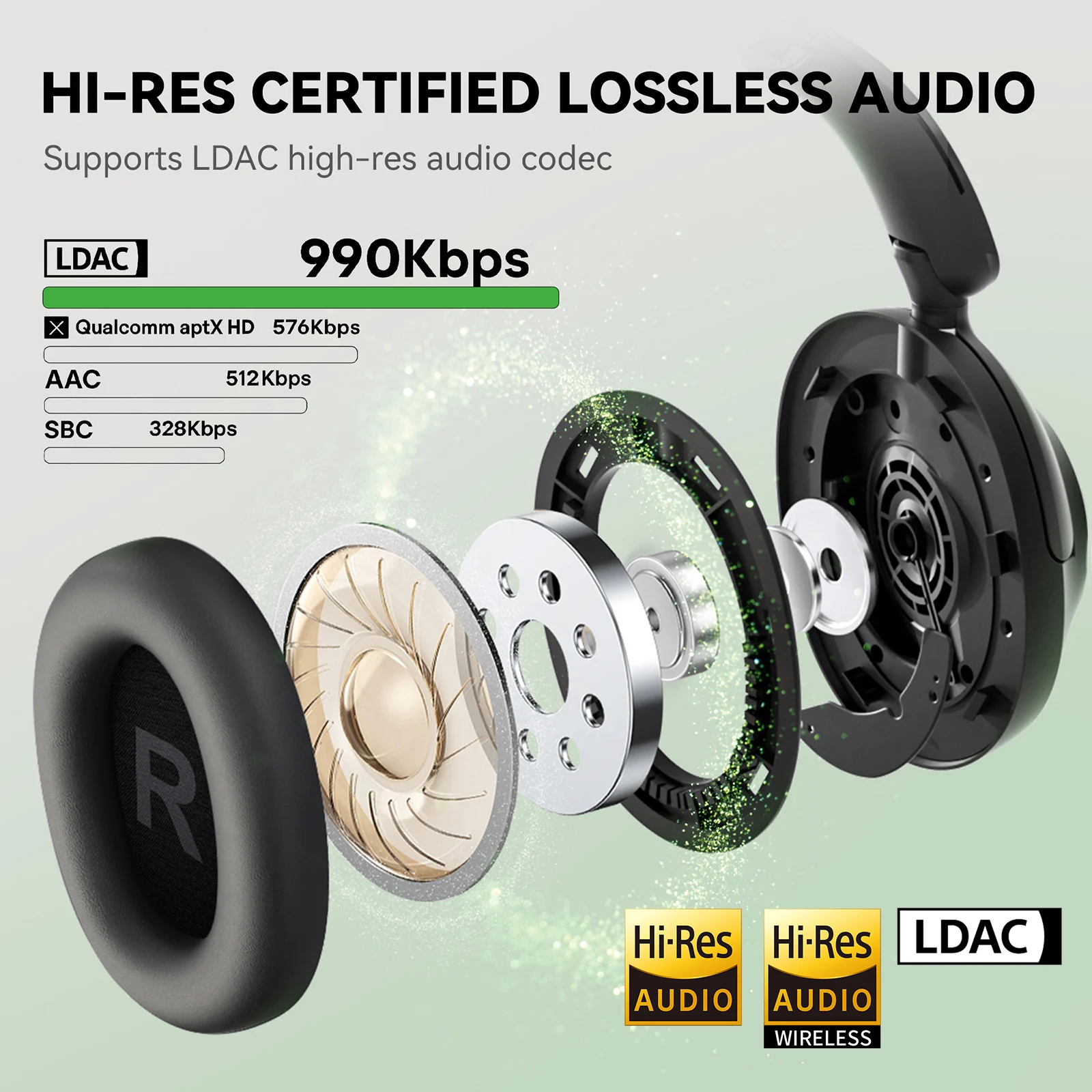 Oneodio A6 ANC Cuffie wireless - Type C Wired Earphones With Mic recensione e prezzo