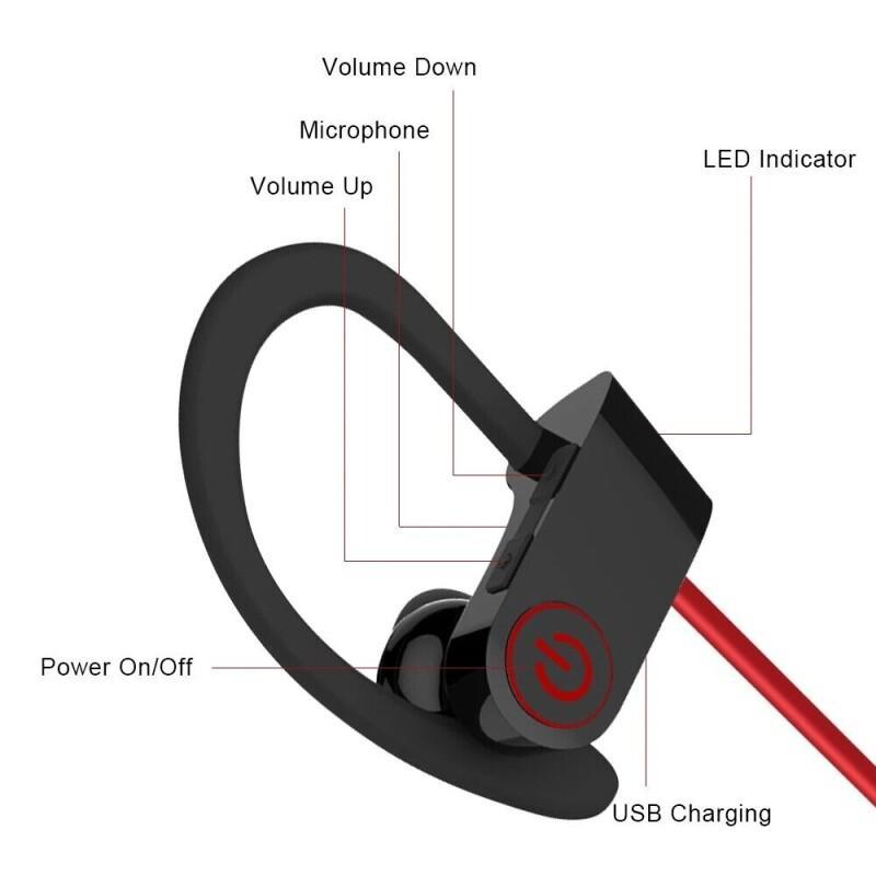 Nuovo auricolare Wireless Blue - Magnetic Neckband Sports Earphones recensione e prezzo